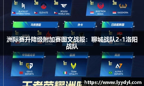 洲际赛升降级附加赛图文战报：聊城战队2-1洛阳战队